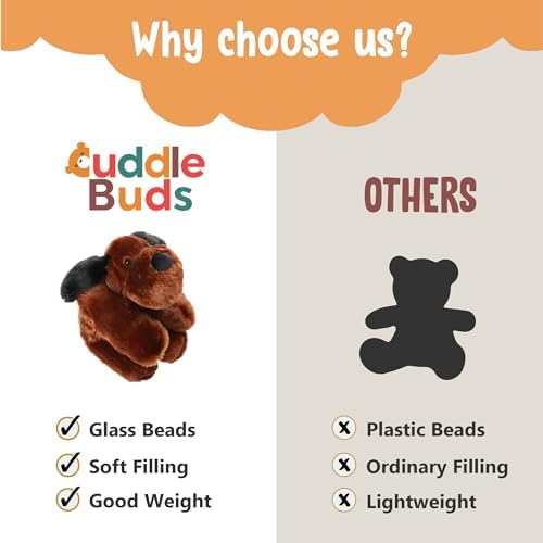 Cuddle Buds Weighted Plush Dog Toy 3lbs 20