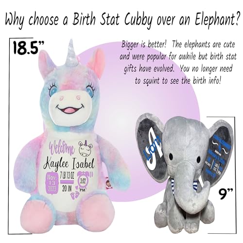 Personalized Unicorn Birth Stat Stuffed Animal - 185 Tall