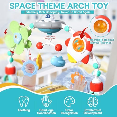 Orzbow Stroller Arch Toy with Musical Windmill
