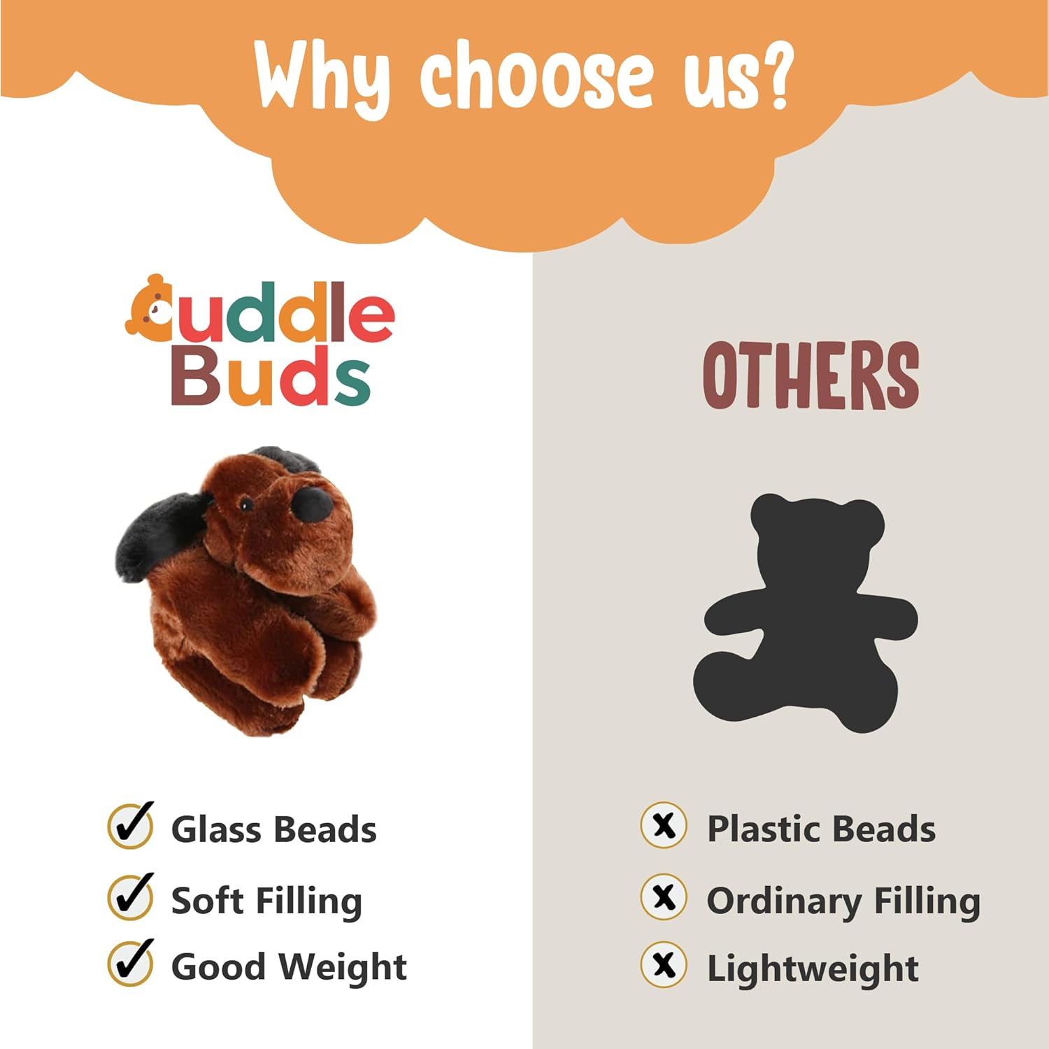 Cuddle Buds Weighted Plush Dog Toy 3lbs 20